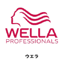 wella